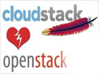 ��ʱ��ǰ����� OpenStackԵ����׷��