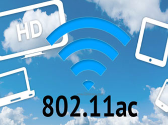 Ƿѡ802.11acԱҪǵ