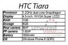 HTCWindows PhoneTiaraֻ 5Ѯ