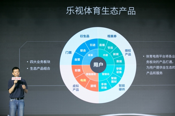 乐视商城启用新域名 lemall  超级自行车7月起接受预订