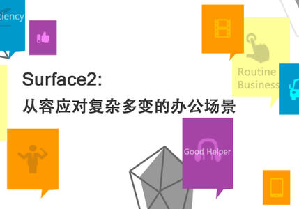 Surface 2：从容应对复杂多变的办公场景