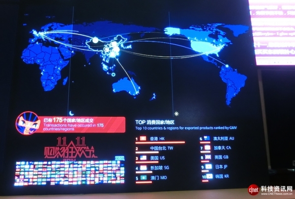 175个国家和地区在天猫上产生交易 香港独占鳌头