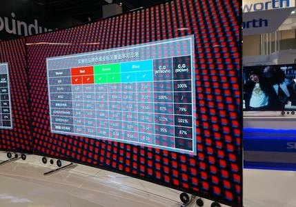 创维登CES2015展：65寸4K曲面OLED电视抢眼