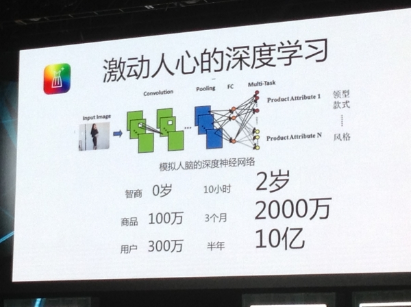 奇点中国总决赛：陈拯民成唯一幸运儿 将赴硅谷寻梦