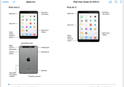 苹果意外泄露新款iPad图片 配Touch ID指纹传感器