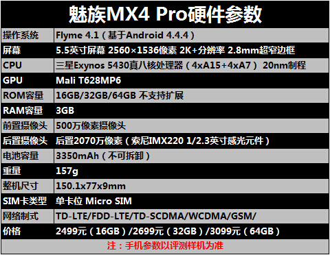 指纹识别+2K屏幕 展露旗舰锋芒的魅族MX4 Pro评测