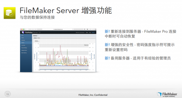 Filemaker：苹果潜藏的商用底蕴