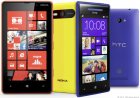 IDCԤ⣺Windows PhoneΪƶϵͳ