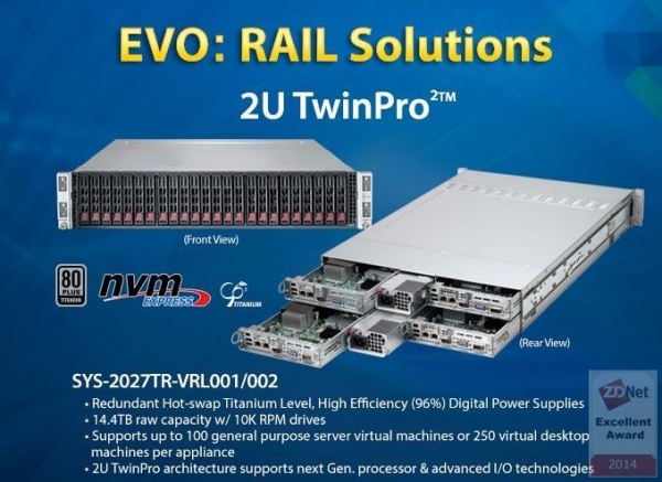 VMware EVO RAIL