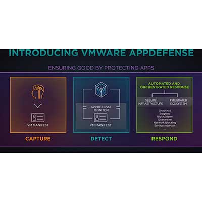 VMworld 2017大会5个值得关注的安全发布