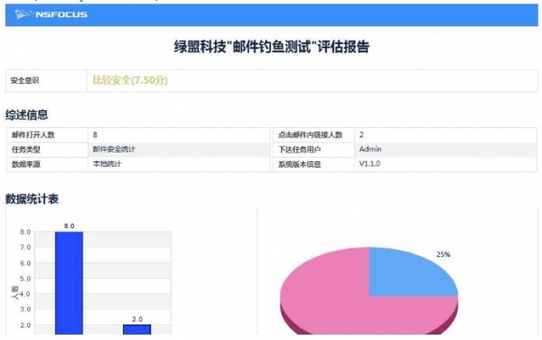 RSA 2017:勒索软件成热点 收了赎金还撕票