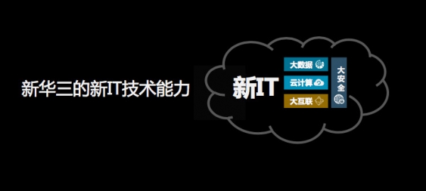 Navigate 2017看懂新华三的新IT战略:三大一云