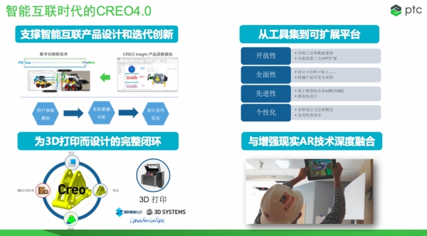Creo 4.0应对智能互联时代的产品设计革新