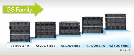 Infortrend存儲系統支持超靈活超高速的56Gb/s InfiniBand, 40Gb/s iSCSI 與16Gb/s FC連接