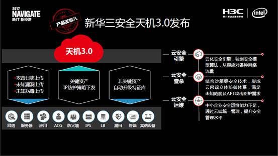 新华三发布9款重量级 建立“云化”体系