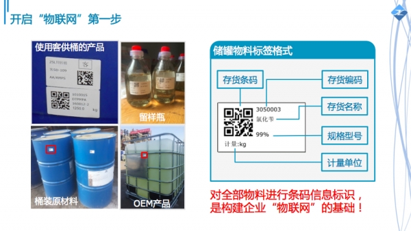 鑫泰水处理用条码构建企业物联网的全连接