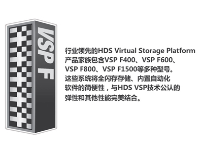 HDS VSPVirtual Storage Platform Fϵ