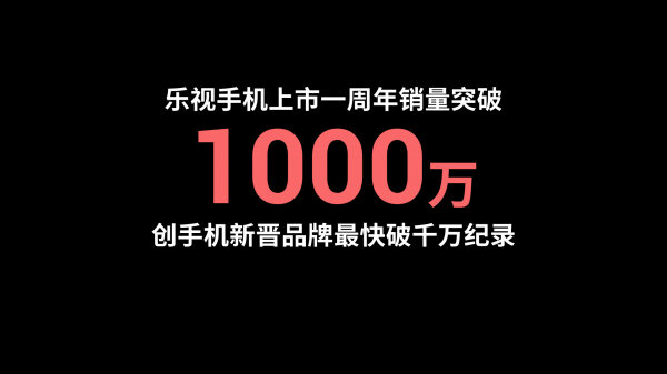乐视手机上市一周年销量破1000万 峥嵘崛起创行业记录