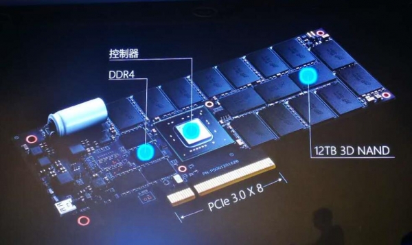 αPSC(j)xIOPSf11TB SSDQ---PBlaze5 PCIe NVMe SSD