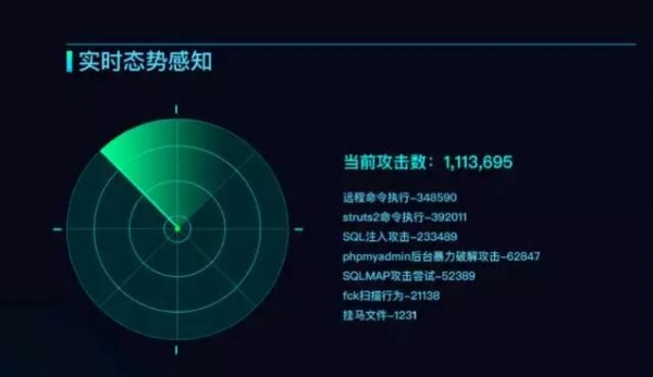 借鉴人类疾病防疫机制,阿里云如何帮助用户应对大规模安全疫情?