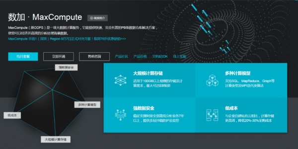 阿里云MaxCompute香港开服 将引入更多人工智能服务