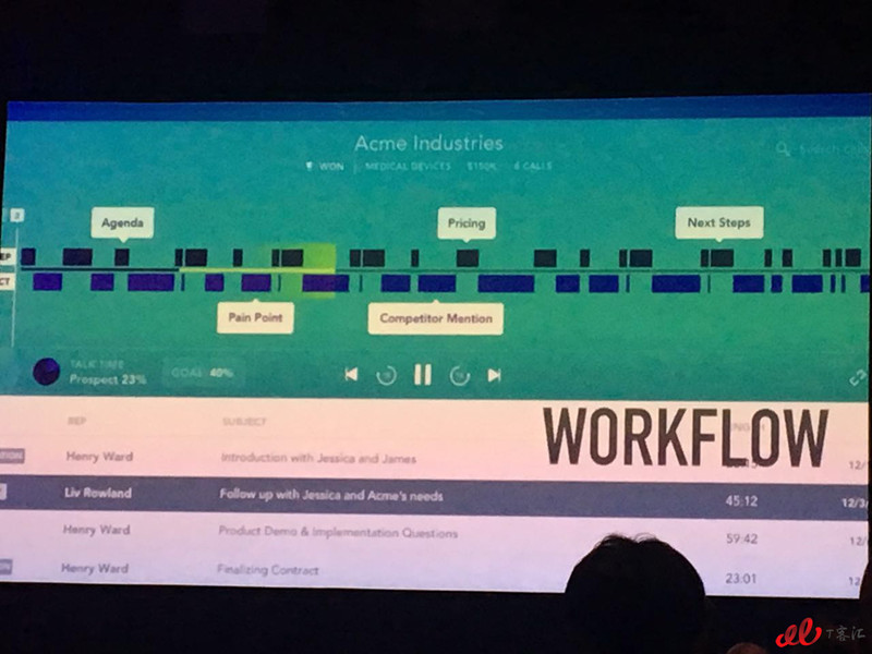 优秀的个人博客,低调大师