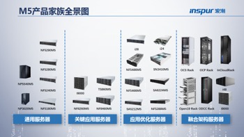 智慧计算时代的极致设计 浪潮M5新一代服务器正式发布