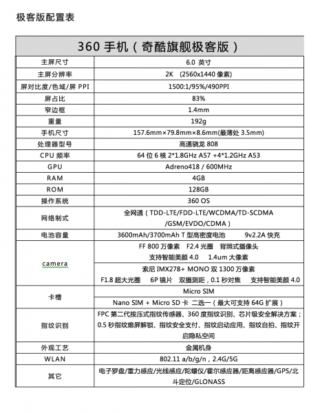 老周负责气质王凯负责颜值 360手机极客版发布