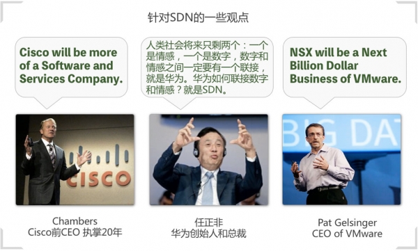 SDN 新十年 再反思：变革已露锋芒，智能初现曙光