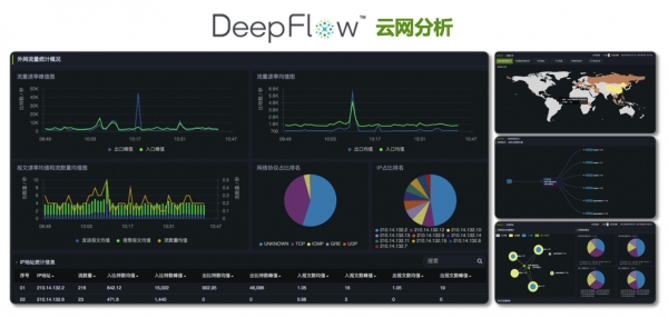 云杉网络发布数据驱动的云网可视化与分析产品