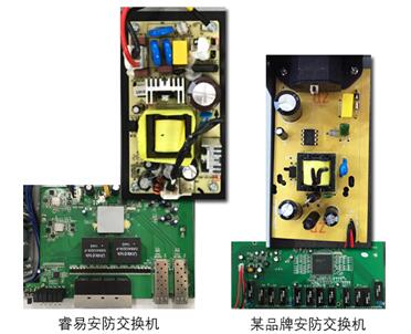 想要安防万无一失,还是别用普通交换机了