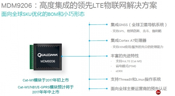 物联网技术趋势详解:多模LTE或将是一条康庄大道