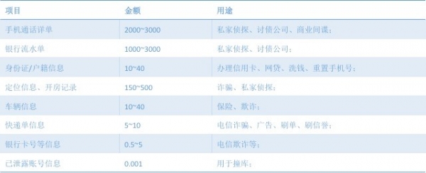 芯盾时代:致力于身份认证安全的领军者