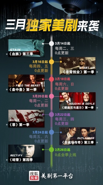 这个春夏美剧档，搜狐视频独家引进七部美剧，剧情都藏在海报里