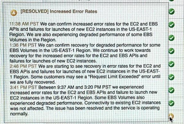 AWS S3崻¶Amazonģеƿ