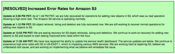 AWS S3崻¶Amazonģеƿ