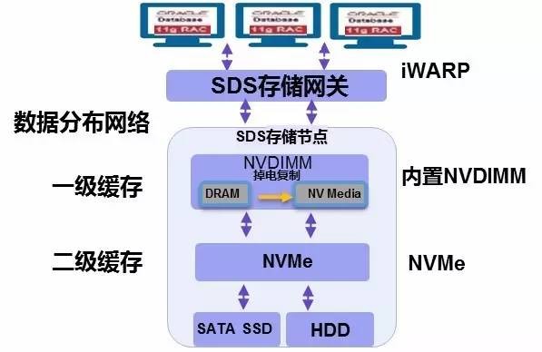 【平凡的世界】在家靠朋友,出门要靠更多的朋友