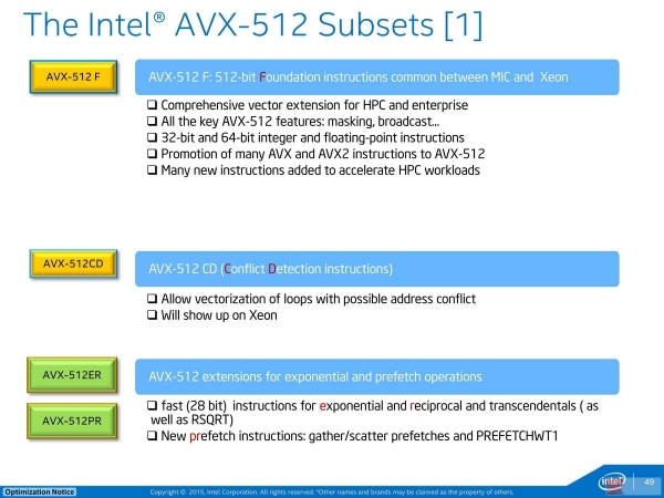 Intel Skylake-SP⣨