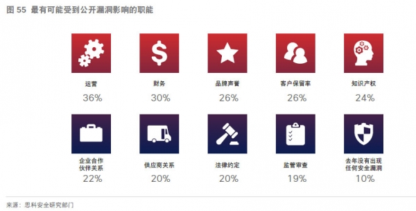 优秀的个人博客,低调大师