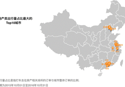 滴滴、赶集网发布房地产报告：北京只看不买南京购房火爆