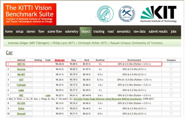优秀的个人博客,低调大师