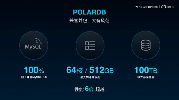 6倍性能差100TB容量,阿里云POLARDB如何实现?