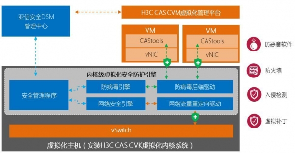 优秀的个人博客,低调大师