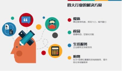 腾讯QQ发布“3+1”产品 首度披露QQ公众号玩法