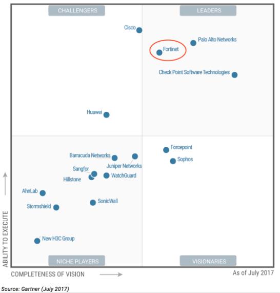 优秀的个人博客,低调大师