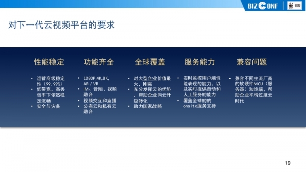 会畅通讯登陆创业板上市，CEO黄元庚说云视频是下一个万亿级市场