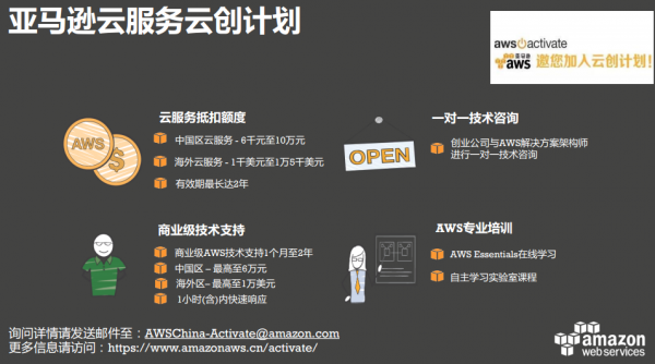 AWS韩小勇为创业者详细解读云服务商如何为他们提供服务