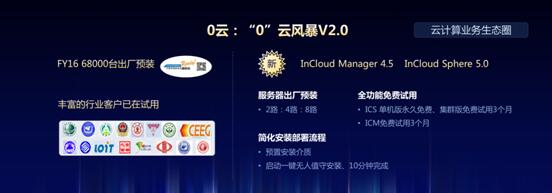 云生态:云计算棋局中的胜负手