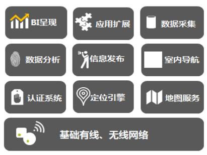 优秀的个人博客,低调大师