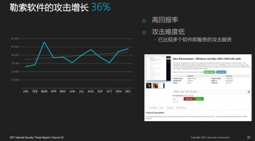 WannaCry绝非偶然，赛门铁克帮你温故知新